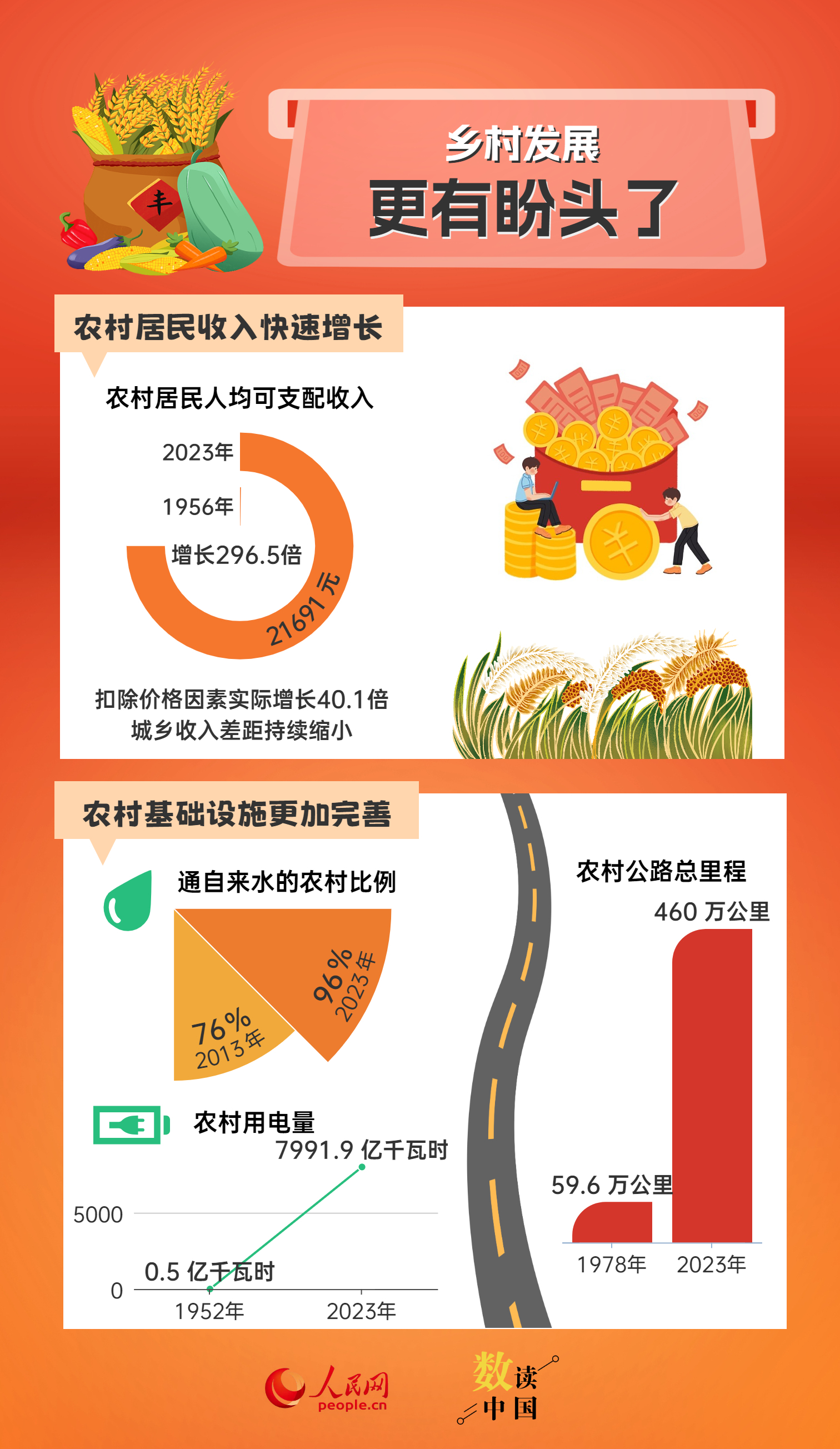 新澳精準(zhǔn)資料免費(fèi)提供403，探索與啟示