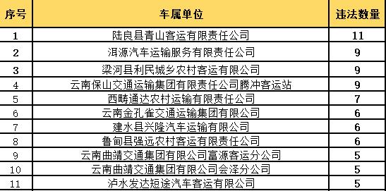 新澳門天天開獎(jiǎng)資料大全與違法犯罪問題