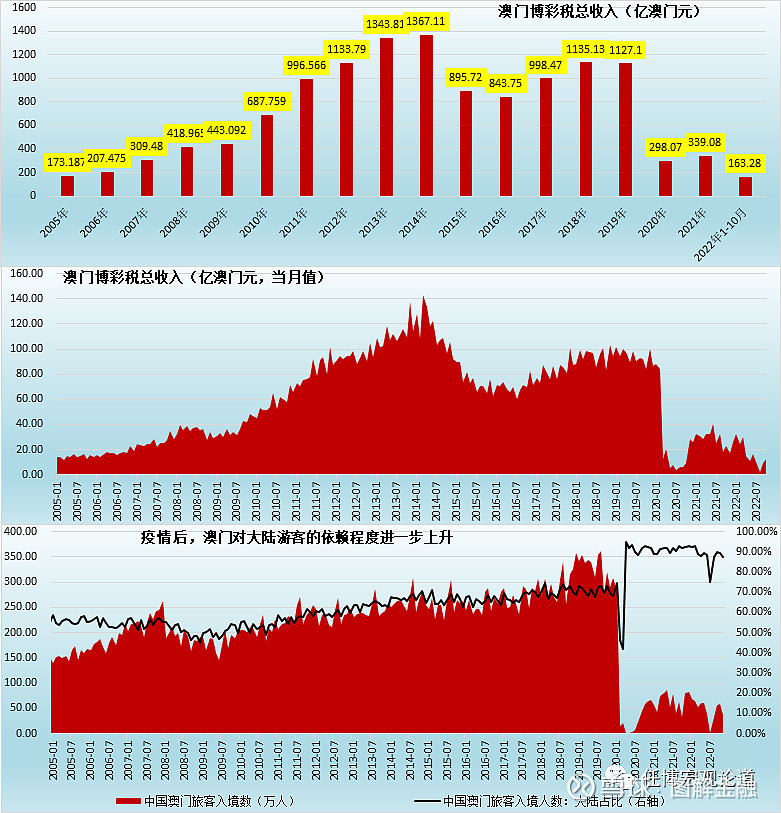 澳門特馬今晚開獎(jiǎng)歷史與相關(guān)法律風(fēng)險(xiǎn)探討