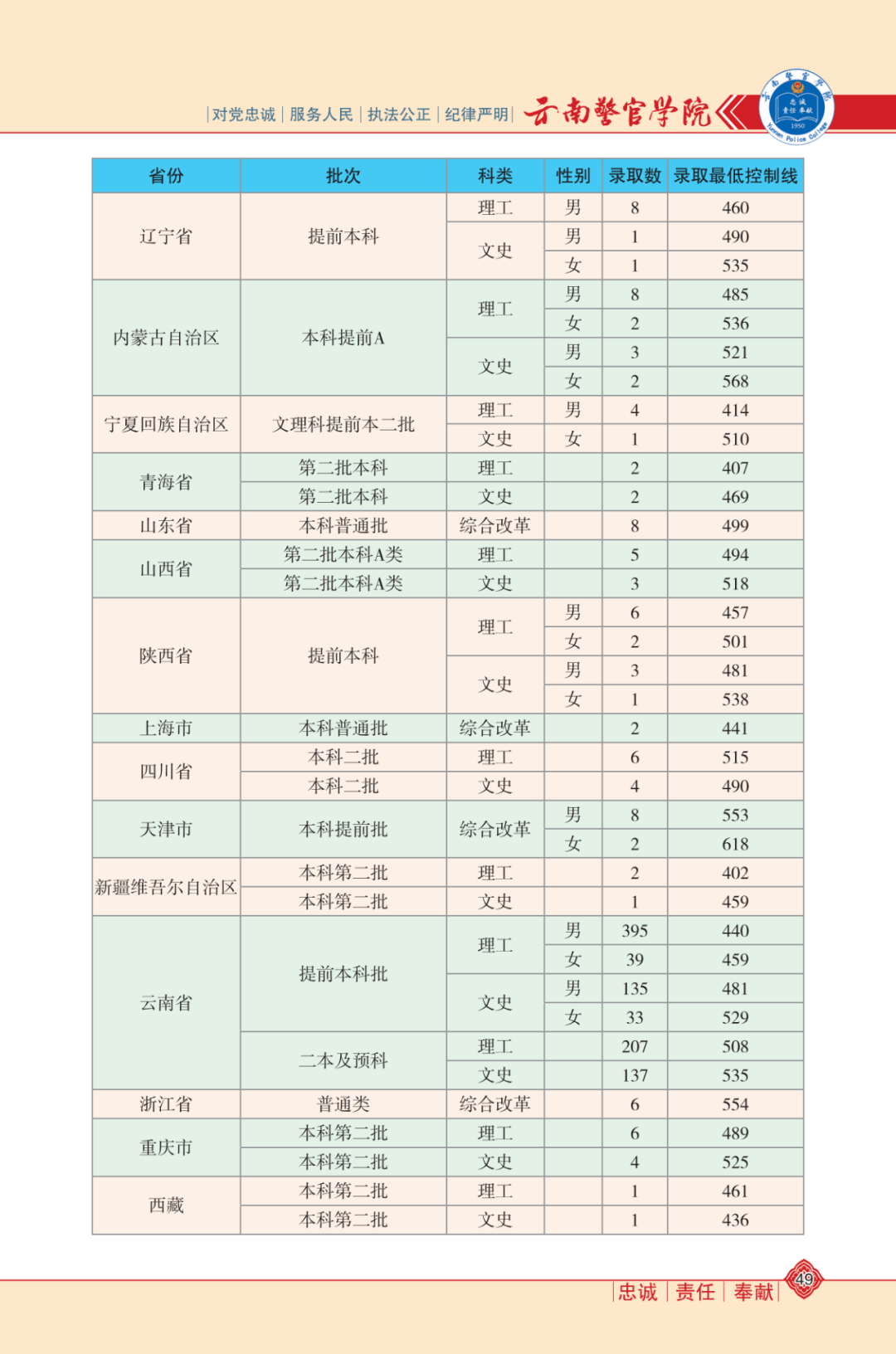 新澳門(mén)天天開(kāi)將資料大全，探索與解讀