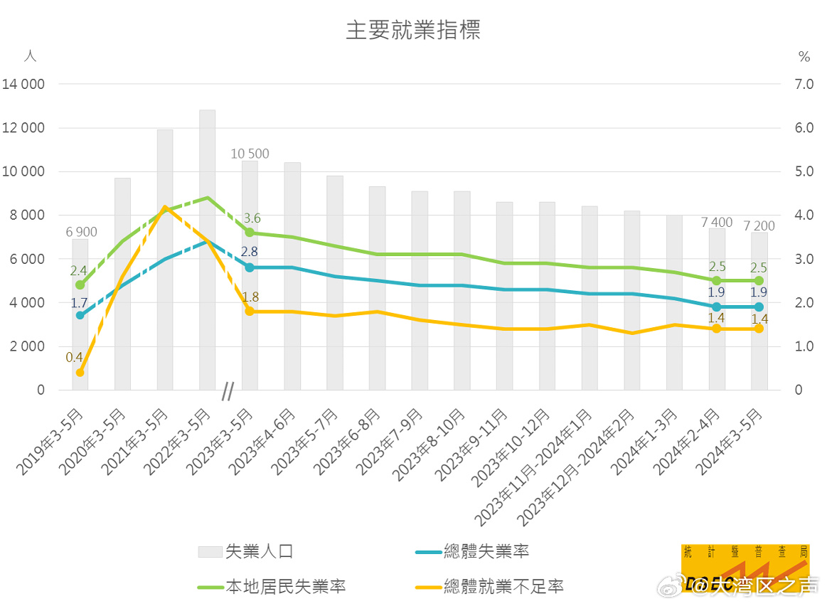 新澳門2024年資料大全管家婆，探索與期待