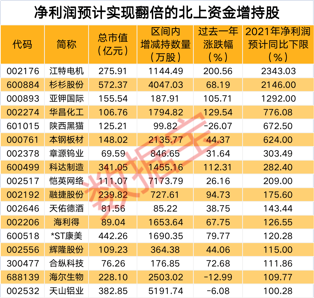 揭秘與探索，新澳三期彩票背后的秘密與2024年必出一肖的預(yù)測