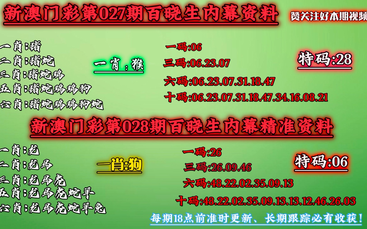 新澳內(nèi)部資料精準(zhǔn)一碼波色表的真相與警示