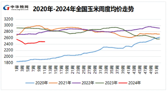 探索新跑狗圖最新版，預(yù)測(cè)與策略分析（2024年）