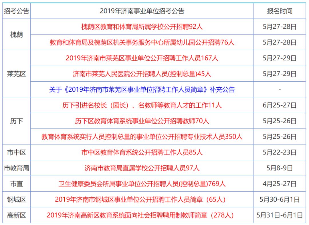 香港單雙資料免費公開，探索與解讀