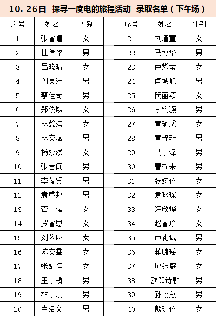 揭秘最準(zhǔn)一碼一肖，探尋預(yù)測(cè)真相的旅程（100%準(zhǔn)確率真的存在嗎？）