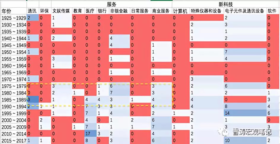 關(guān)于一肖一特的資料免費(fèi)大全，探索未來的趨勢(shì)與機(jī)遇（2024全年資料免費(fèi)分享）