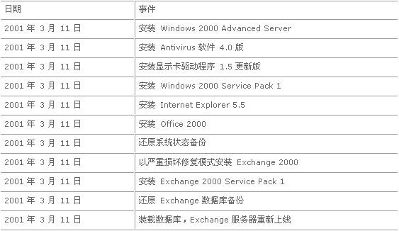 老澳門開獎結果2024開獎記錄深度解析