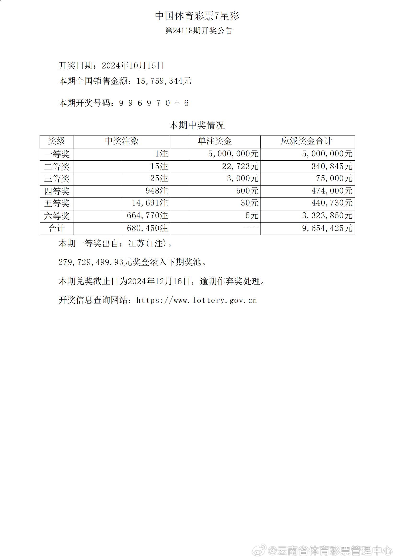 探索WW77766開(kāi)獎(jiǎng)記錄的奧秘