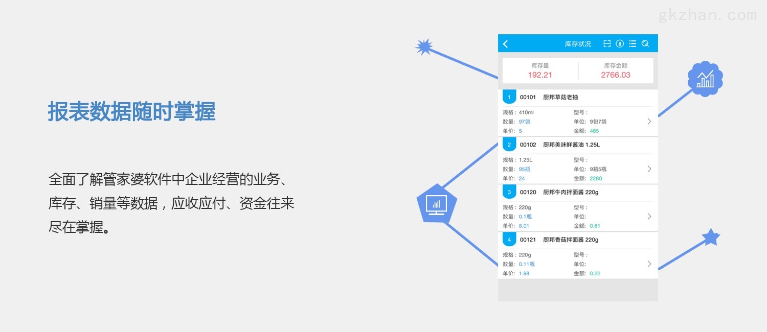 精準(zhǔn)新管家，探索數(shù)字時(shí)代的卓越管理之道——以7777888888為例