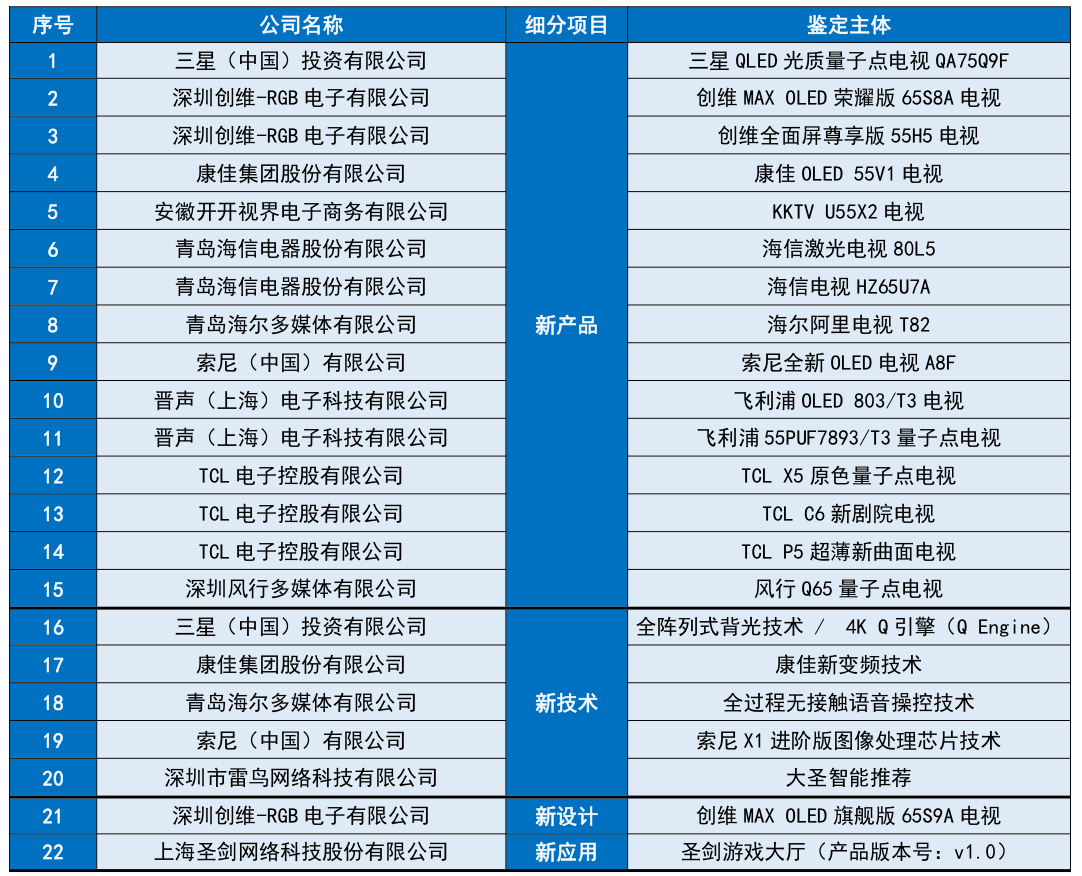 探索未來(lái)，揭秘2024年天天彩正版資料的重要性與影響