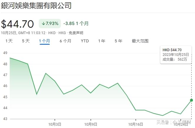 澳門彩票開獎(jiǎng)結(jié)果的探索與預(yù)測（以2024年為例）