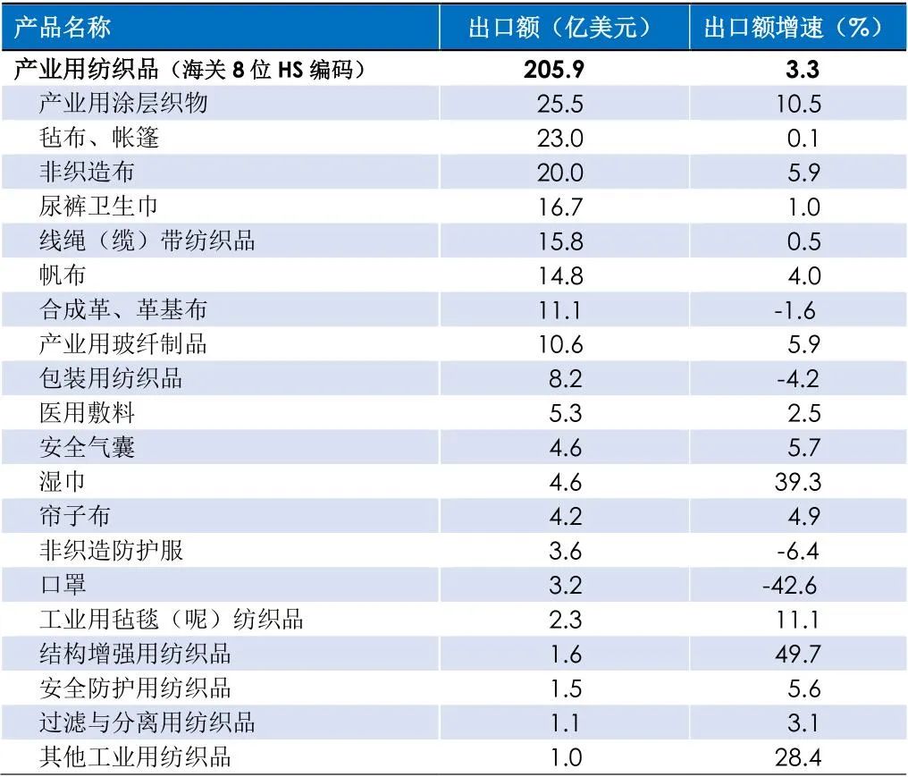 關(guān)于我國各省份在2024年11月新冠高峰期的分析與展望