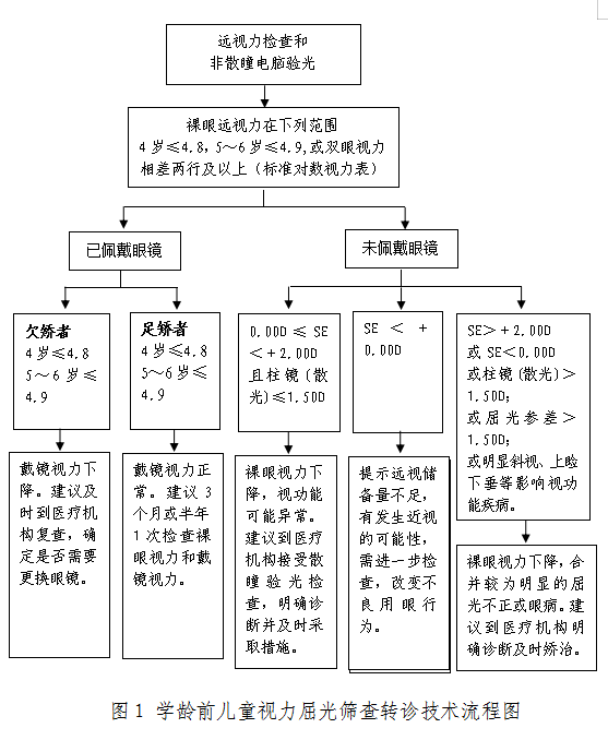 澳門彩票開(kāi)獎(jiǎng)結(jié)果及開(kāi)獎(jiǎng)記錄表查詢指南