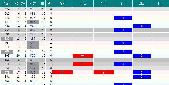 2024香港開獎記錄查詢表格詳解