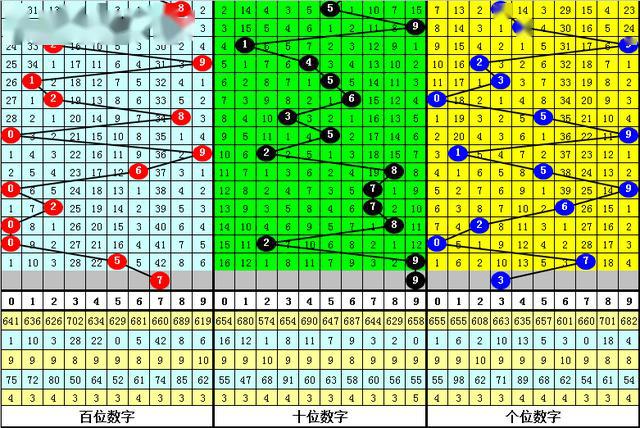 黃大仙論壇心水資料9494，探索與解析