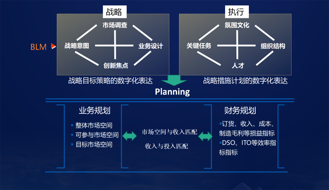 探索精準(zhǔn)管家婆，免費(fèi)、高效與全面的管理解決方案