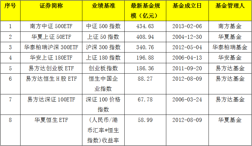 新澳資彩長期免費資金來源探究