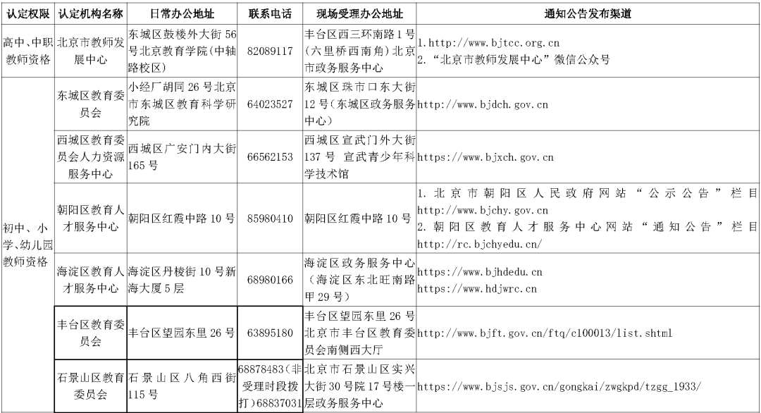 澳門彩票開獎(jiǎng)結(jié)果及開獎(jiǎng)記錄，探索2024年資料網(wǎng)站