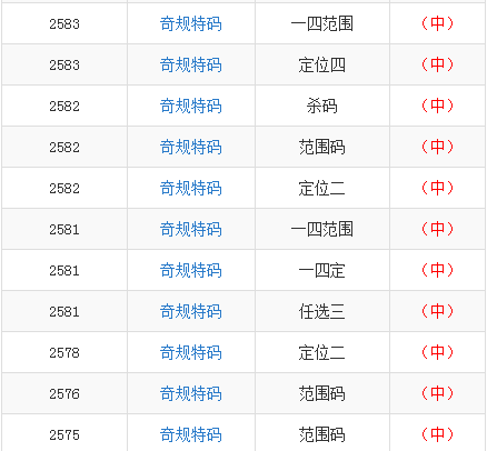 最準(zhǔn)一肖一碼一一孑中特，探尋生肖文化的魅力與精準(zhǔn)預(yù)測的背后邏輯