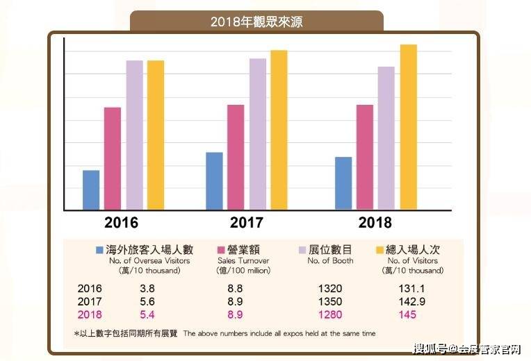 探索澳門管家婆資料，2024年的數(shù)據(jù)與趨勢分析