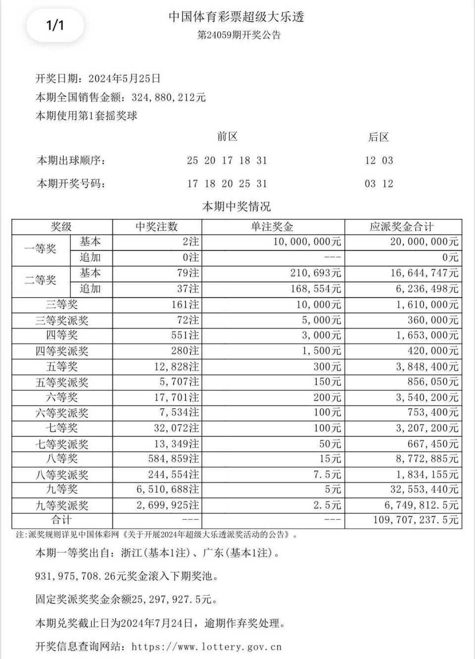 澳門彩票開獎結果查詢，一網打盡55123的奧秘