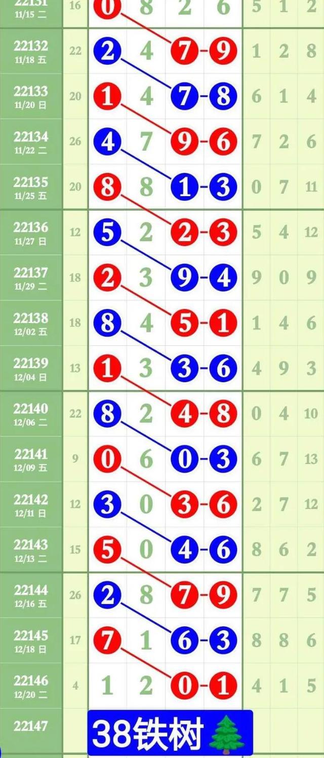 管家婆的資料一肖中特985期，深度解析與預(yù)測(cè)