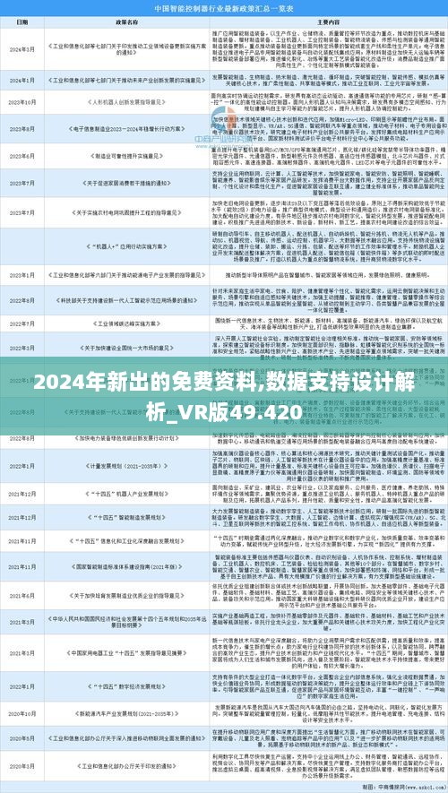 邁向未來，探索無限可能——2024全年資料免費(fèi)大全功能解析