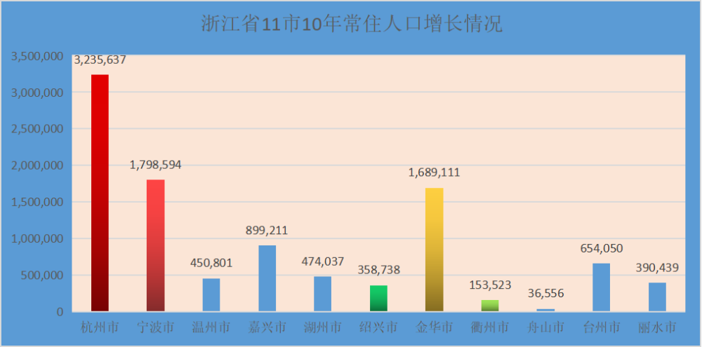 揭秘澳門新歷史開獎記錄查詢結(jié)果，深度解析與預(yù)測未來趨勢（關(guān)鍵詞，澳門新歷史開獎記錄、查詢結(jié)果）