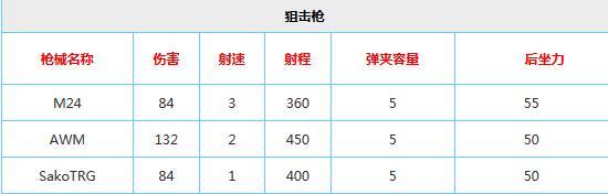 新澳門免費(fèi)資料大全最新版本介紹，探索全新功能與特色