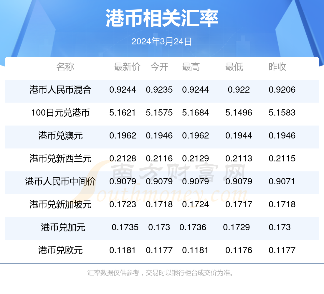 澳門資料表概覽，探索2024年的澳門