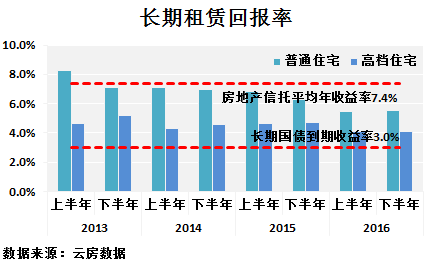 澳彩正版資料長期免費公開的可能性探討