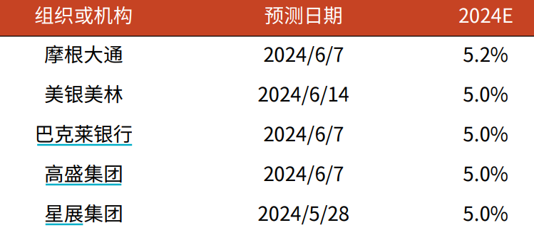 澳門免費(fèi)資料大全，探索未來的可能性（2024年展望）