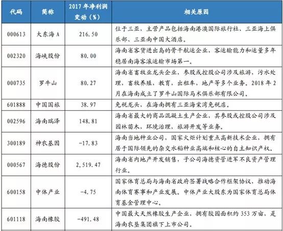 新奧彩資料免費(fèi)全公開，揭秘彩票行業(yè)的透明度與公平性