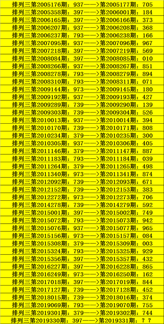 今晚必中一碼一肖澳門準(zhǔn)確預(yù)測(cè)，揭秘彩票背后的秘密與策略