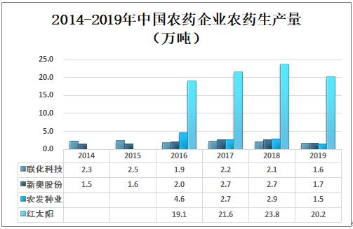 新奧內(nèi)部最準(zhǔn)資料深度解析