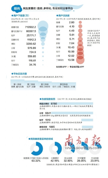 探索正規(guī)彩票網(wǎng)站，正常進4949天下彩的獨特魅力