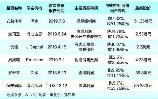 警惕虛假彩票陷阱，新澳六開彩資料2024背后的風(fēng)險與挑戰(zhàn)