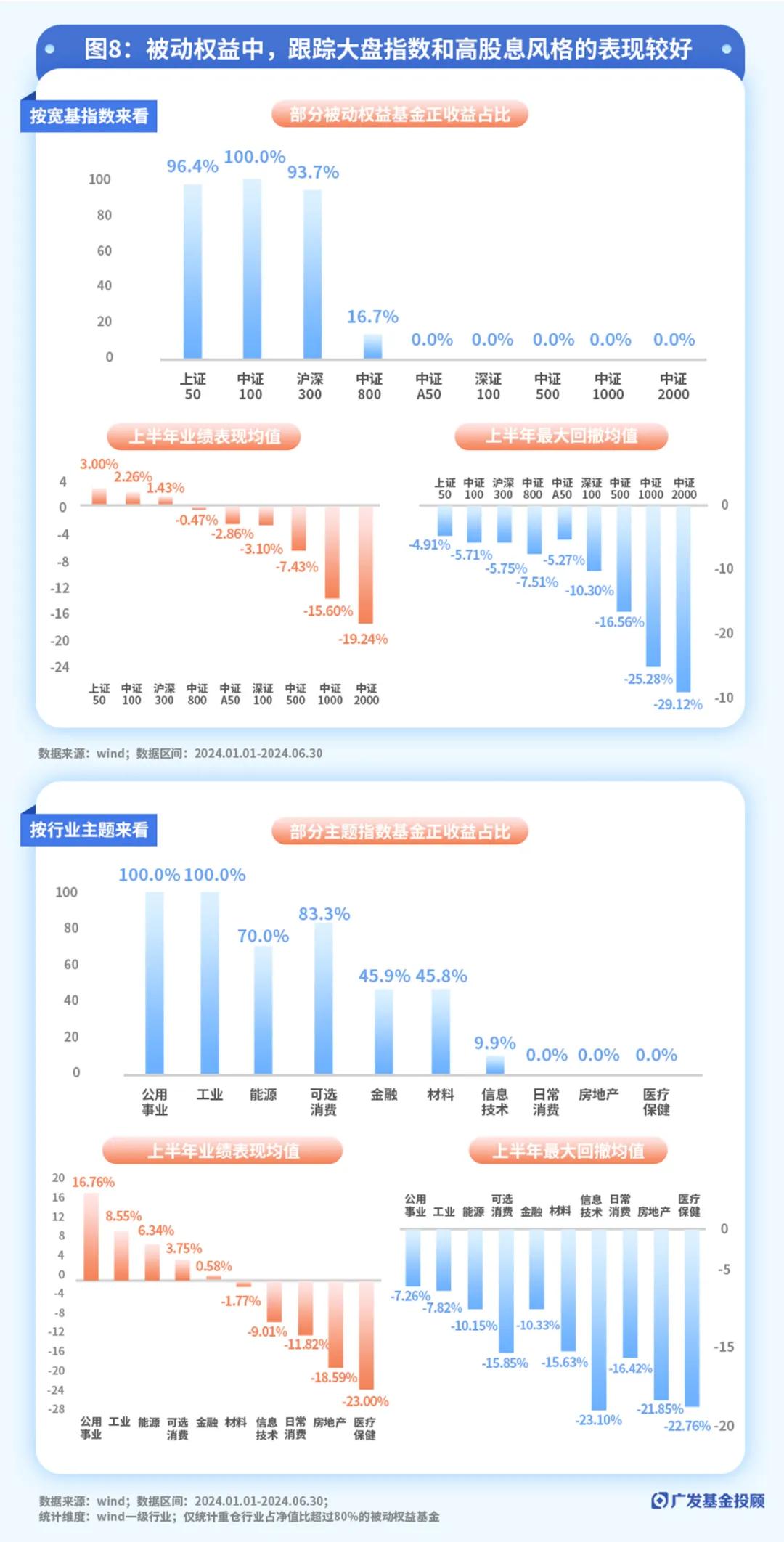 2024新奧正版資料免費(fèi)大全，獲取最新資源的方法與優(yōu)勢分析