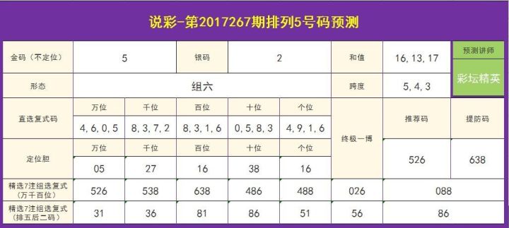 澳門(mén)三期彩票必出策略與預(yù)測(cè)分析