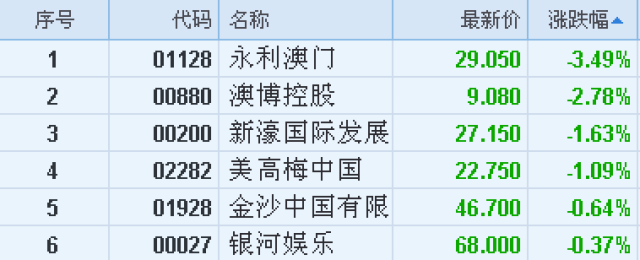 探索澳門(mén)彩票文化，2024年澳門(mén)今晚開(kāi)碼料展望