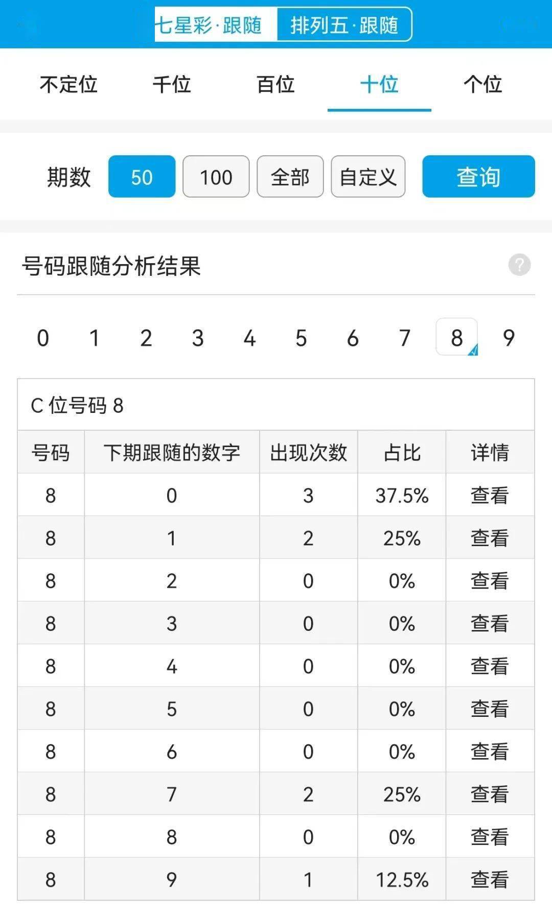 管家婆一肖一碼，揭秘精準(zhǔn)預(yù)測(cè)的秘密與追求百分之百正確的道路