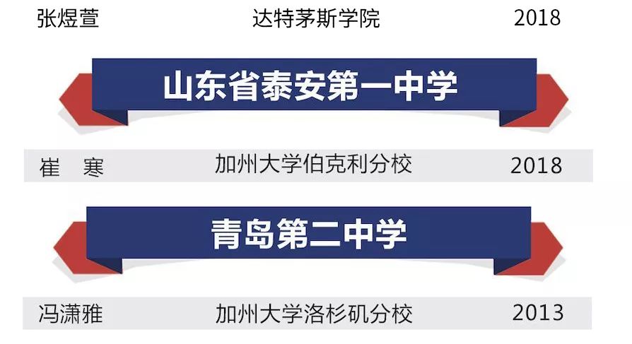 探索未來之門，關(guān)于新澳六今晚資料的深度解析