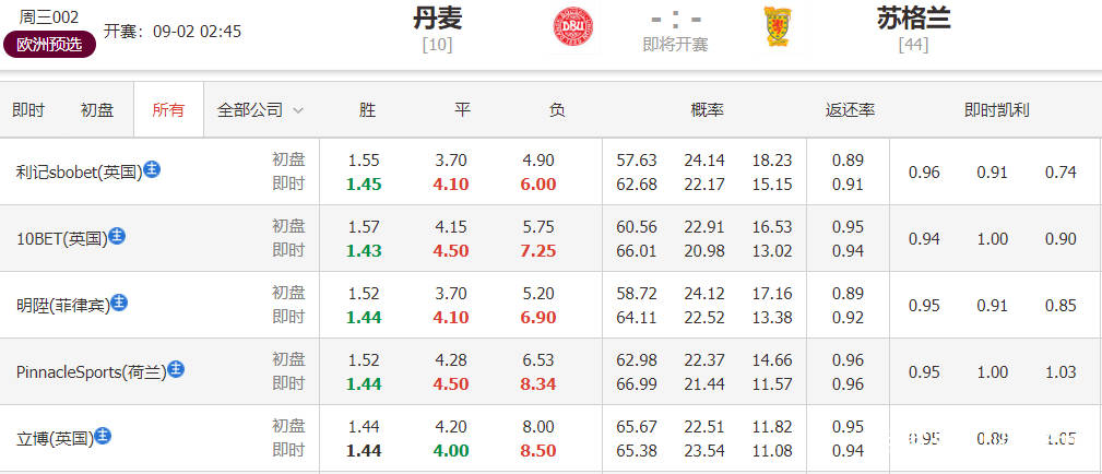 澳門特馬今晚開獎結(jié)果揭曉，探索彩票背后的故事與期待