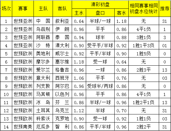 探究澳彩資料查詢的優(yōu)勢，以62827cσm為例