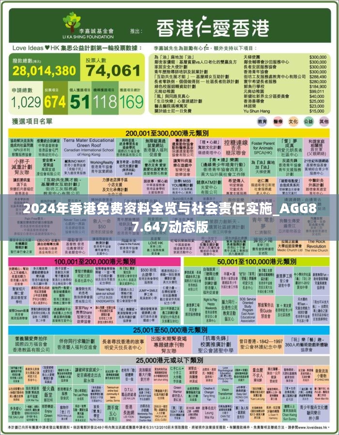 揭秘香港2024年全新免費資料公開全景