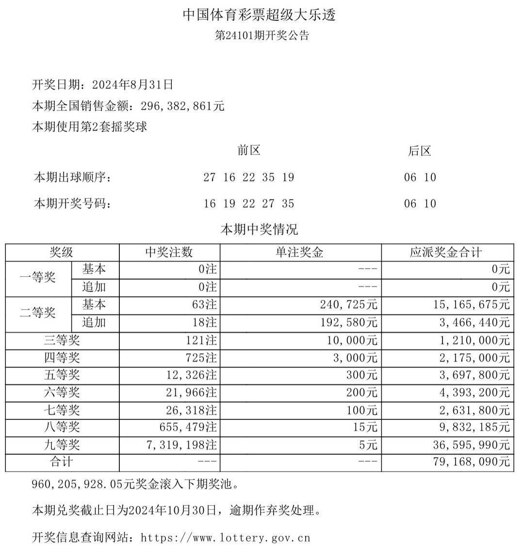 澳門彩票開獎(jiǎng)結(jié)果，探索數(shù)字背后的故事與期待