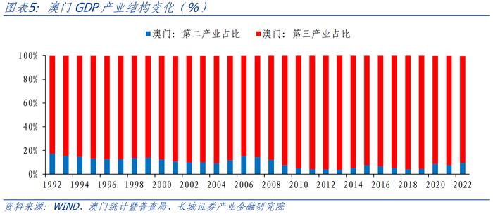 新澳門彩歷史開獎(jiǎng)記錄十走勢(shì)圖深度解析