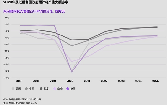 澳門新奧走勢(shì)圖，探索未來的趨勢(shì)與挑戰(zhàn)