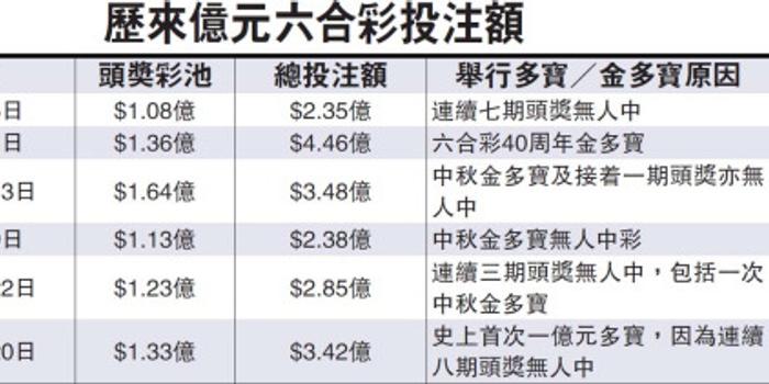 探索香港六合資料總站，2023年的最新動(dòng)態(tài)與深度解析